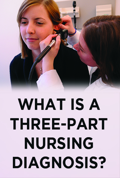 three-part-nursing-diagonosis1